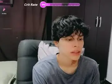 Chaturbate Best Webcam of melissa_and_dany