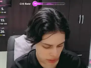 Chaturbate Best Webcam of melissa_and_dany