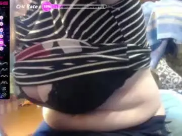 Chaturbate Adult Webcam of milanasvethoney