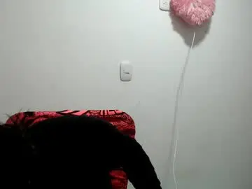 Chaturbate Adult Webcam of sweett_candy1