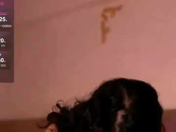 Chaturbate Adult Webcam of kyracase