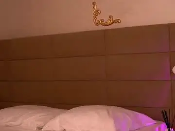 Chaturbate Free Porn Cam of kyracase