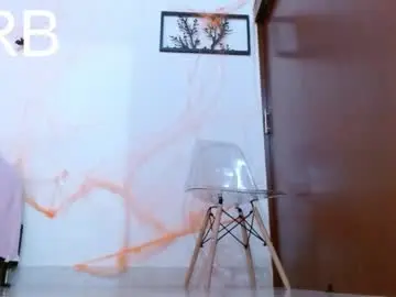 Chaturbate Free Live Porn of misspandora_