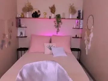 Chaturbate Adult Webcam of roxy_kisss