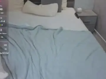 Chaturbate Private Sex Chat of amy__wood