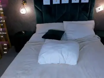 Chaturbate Adult Webcam of amy__wood