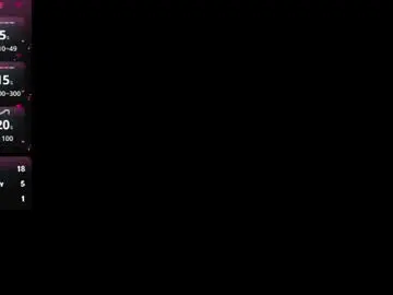 Chaturbate Sex Chat of evelineamore
