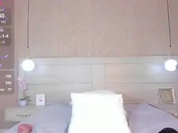 Chaturbate Nude Webcam of greicyybrown