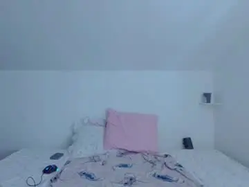 Chaturbate Private Sex Chat of micosita94