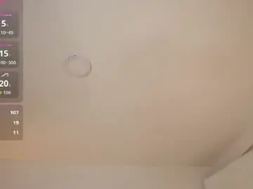 Chaturbate Nude Webcam of sweet_sammy_7