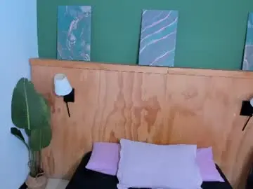 Chaturbate Free Porn Cam of aliceandsia