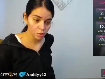 Chaturbate Nude Webcam of anddyyy___