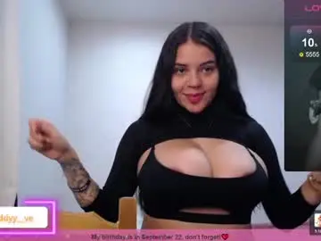 Chaturbate Private Sex Chat of anddyyy___