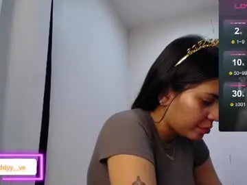 Chaturbate Live Sex of anddyyy___