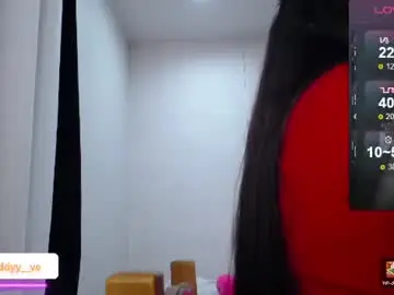 Chaturbate Free Porn Cam of anddyyy___