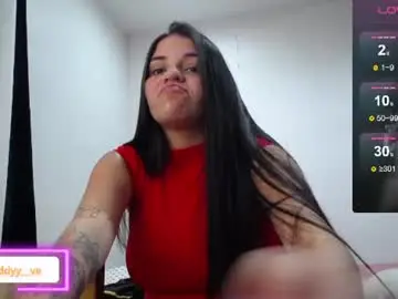 Chaturbate Free Porn Cam of anddyyy___