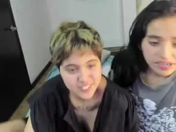 Chaturbate Free Live Porn of andyy_smithh