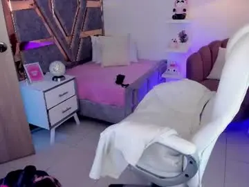Chaturbate Adult Webcam of dany__sweet