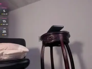 Chaturbate Adult Webcam of tamara_sex7