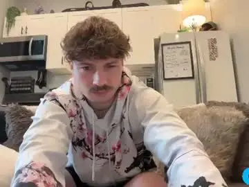 Chaturbate Sex Cam of chadtitan