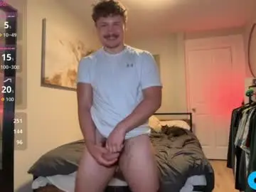 Chaturbate Adult Webcams of chadtitan