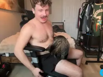 Chaturbate Private Sex Chat of chadtitan