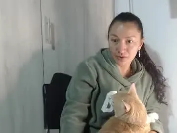 Chaturbate Nude Webcam of kawit1
