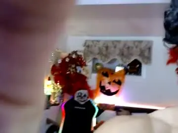 Chaturbate Nude Webcam of kevinymike