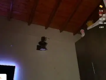 Chaturbate Live Porn of kuzzcoo