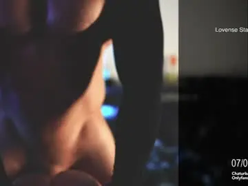 Chaturbate Adult Webcams of cyberfck