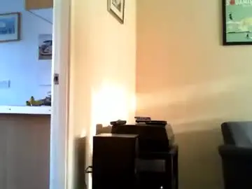 Chaturbate Best Webcam of funslimguy