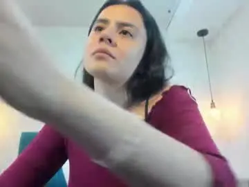 Chaturbate Live Sex Cam of honeybuu_