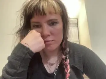 Chaturbate Sex Chat of kittycatkendra