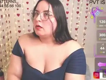 Chaturbate Adult Webcam of melly_parkerr