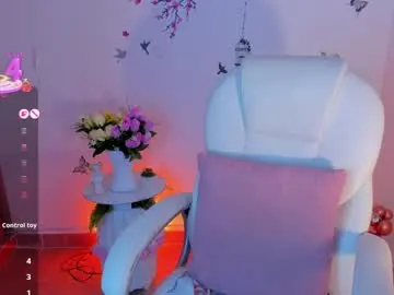 Chaturbate Free Live Porn of melody_starr
