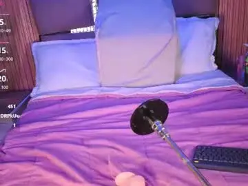 Chaturbate Nude Webcam of miatorres4