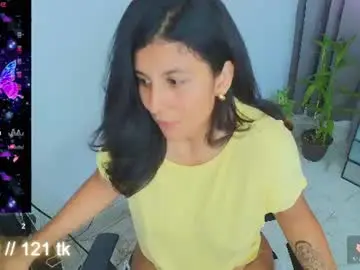 Chaturbate Adult Video Chat of sophie__walker