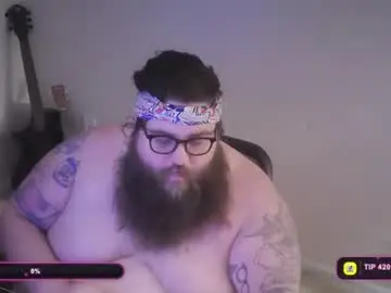 Chaturbate Nude Webcam of squeaks724