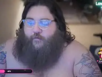 Chaturbate Sex Chat of squeaks724