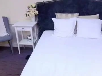 Chaturbate Adult Webcams of foxy_ramona