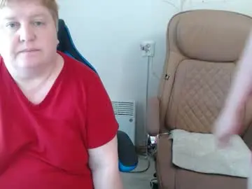 Chaturbate Private Sex Chat of hotfiremommy