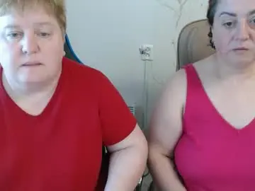 Chaturbate Sex Chat of hotfiremommy