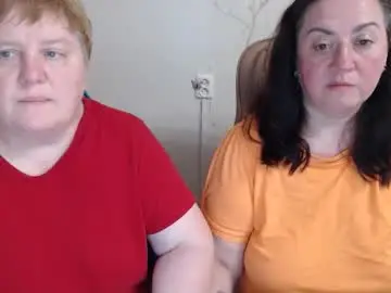 Chaturbate Sex Cam of hotfiremommy