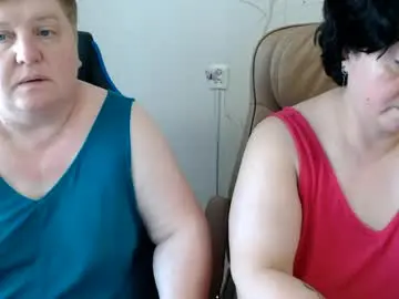 Chaturbate Nude Webcam of hotfiremommy