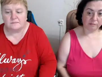 Chaturbate Private Sex Chat of hotfiremommy
