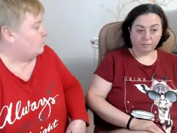 Chaturbate Live Sex of hotfiremommy