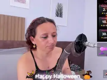 Chaturbate Private Sex Chat of issys_milf