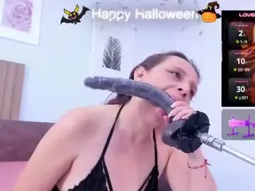 Chaturbate Sex Cam of issys_milf