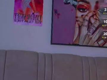 Chaturbate Private Sex Chat of katymolly