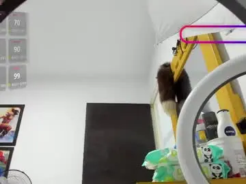 Chaturbate Adult Webcam of romynahot